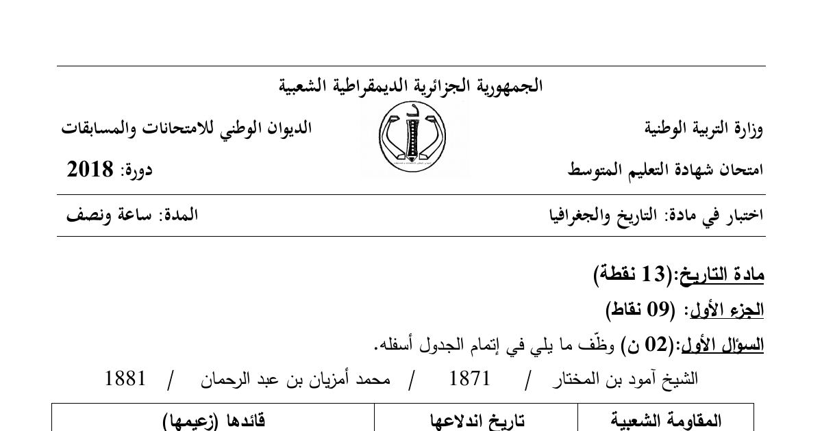 رأس الصفحة الأولى من موضوع التاريخ والجغرافيا لشهادة التعليم المتوسط BEM 2018: المقاومة الشعبية، الأحزاب السياسية الوطنية