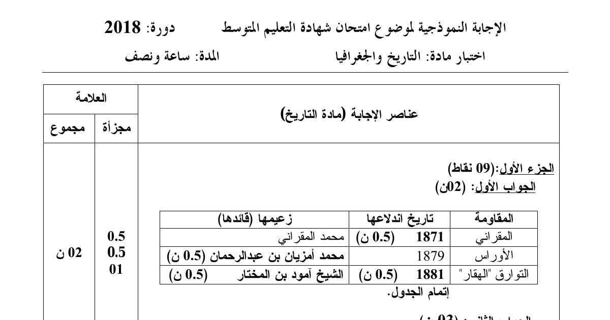 رأس الصفحة الأولى من حل موضوع التاريخ والجغرافيا لشهادة التعليم المتوسط BEM 2018: المقاومة الشعبية، نجم شمال إفريقيا