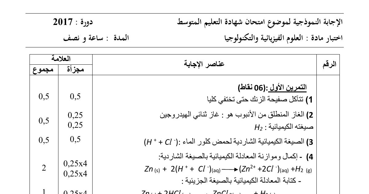رأس الصفحة الأولى من حل موضوع العلوم الفيزيائية لشهادة التعليم المتوسط BEM 2017: تفاعل الزنك مع حمض كلور الماء، المعادلة الكيميائية الشاردية