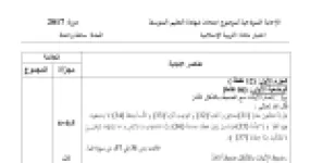 رأس الصفحة الأولى من حل موضوع التربية الإسلامية لشهادة التعليم المتوسط BEM 2017: شرح آيات سورة النبأ، حكم البيع في القرآن