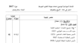 رأس الصفحة الأولى من حل موضوع التاريخ والجغرافيا لشهادة التعليم المتوسط BEM 2017: بيان الشعب الجزائري وموقف الحلفاء، الطاقات المتجددة في الجزائر