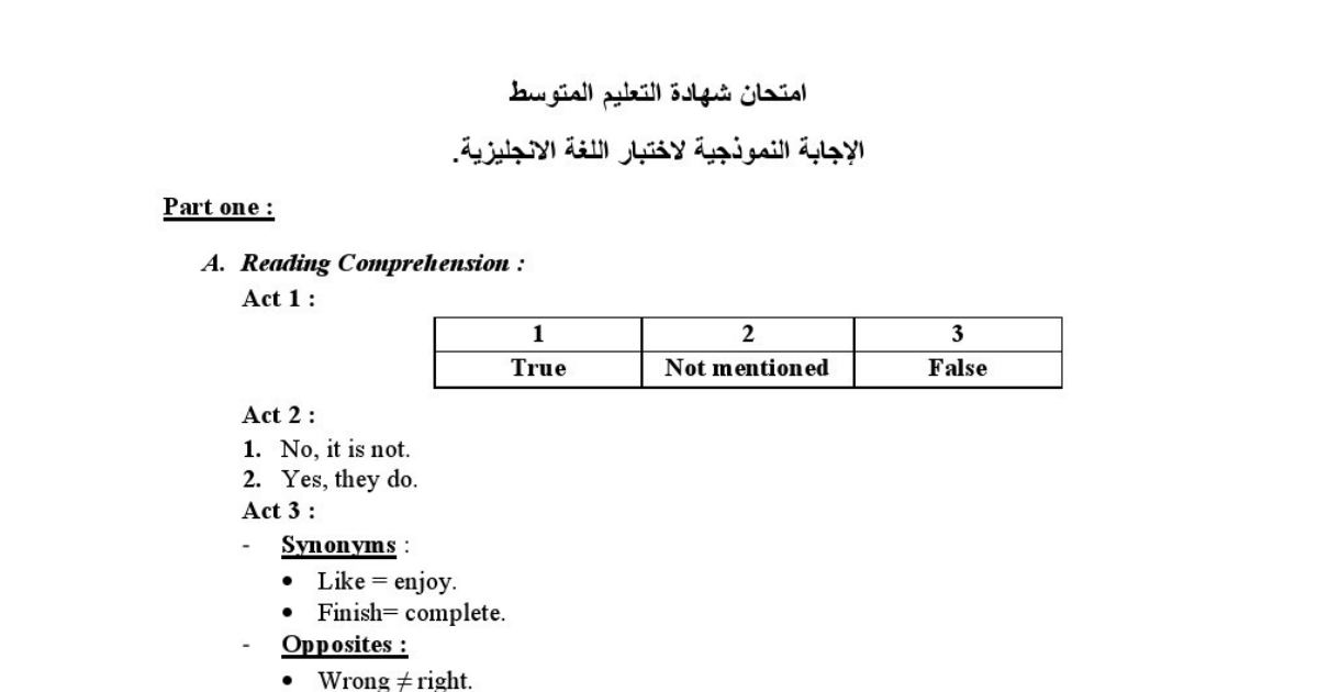 رأس الصفحة الأولى من حل موضوع اللغة الإنجليزية لشهادة التعليم المتوسط BEM 2016: الصيغ اللغوية، تخطيط وقت المراجعة