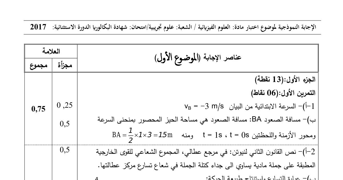 رأس الصفحة الأولى من حل موضوع العلوم الفيزيائية بكالوريا 2017 شعبة علوم تجريبية (الدورة الاستثنائية): الحركة على مستو مائل، قانون نيوتن الثاني