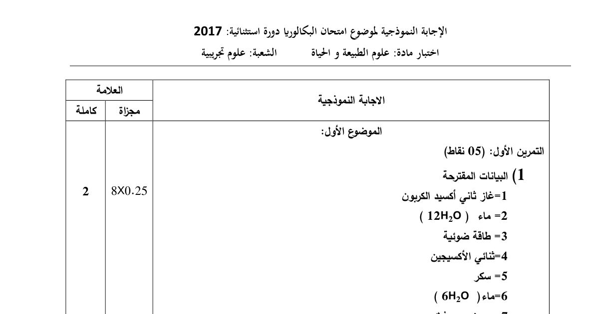 رأس الصفحة الأولى من حل موضوع علوم الطبيعة والحياة بكالوريا 2017 شعبة علوم تجريبية (الدورة الاستثنائية): التحولات الطاقوية للمادة العضوية، الصانعة الخضراء والميتوكوندري