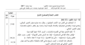 رأس الصفحة الأولى من حل موضوع اللغة العربية وآدابها بكالوريا 2017 الشعب العلمية وتسيير واقتصاد (الدورة الاستثنائية): نظرة التحدي في القصيدة، مظاهر الالتزام في النص