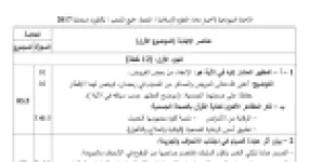 رأس الصفحة الأولى من حل موضوع العلوم الإسلامية بكالوريا 2017 جميع الشعب (الدورة الاستثنائية): عناية القرآن بالصحة الجسمية، أثر الصيام