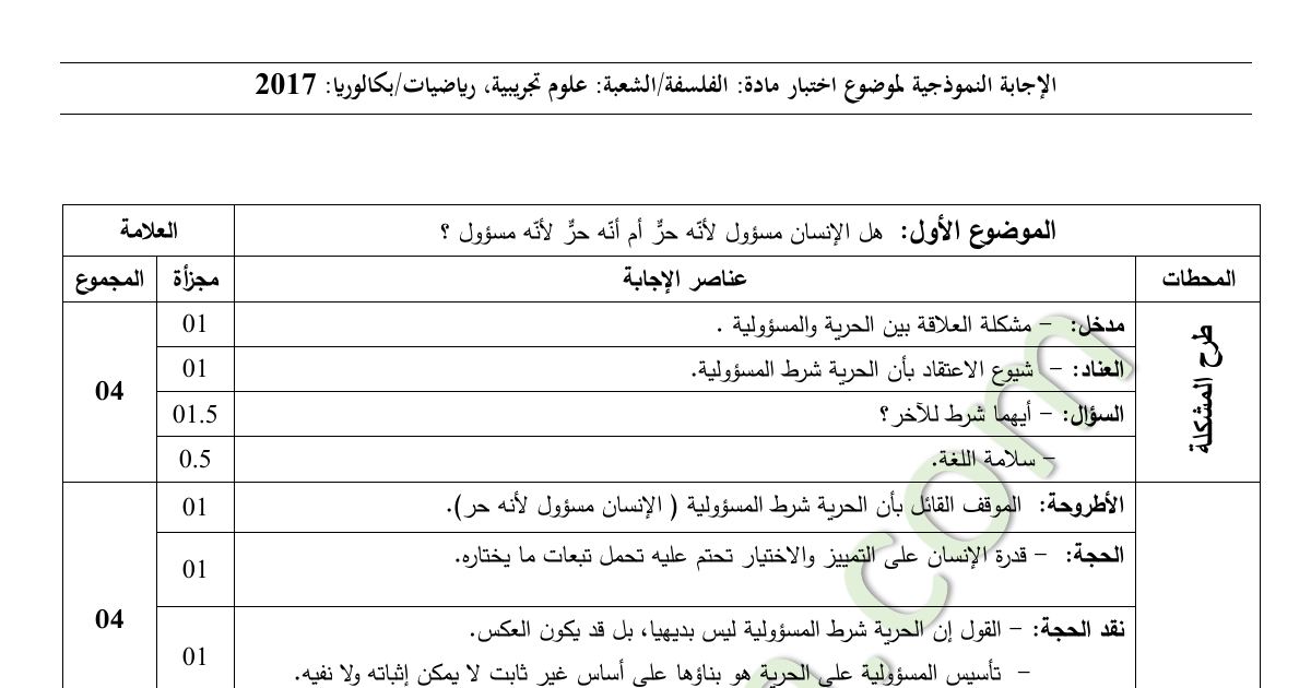 رأس الصفحة الأولى من حل موضوع الفلسفة بكالوريا 2017 شعبتي علوم تجريبية ورياضيات: الحرية والمسؤولية، الحتمية والظاهرة النفسية