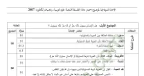 رأس الصفحة الأولى من حل موضوع الفلسفة بكالوريا 2017 شعبتي علوم تجريبية ورياضيات: الحرية والمسؤولية، الحتمية والظاهرة النفسية