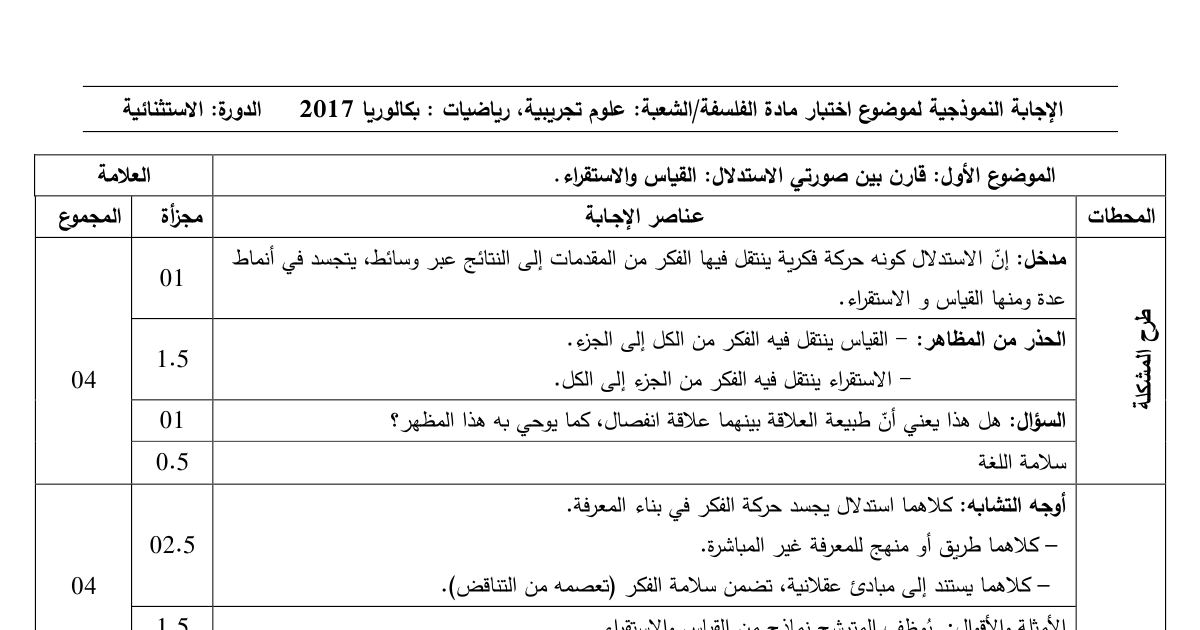 رأس الصفحة الأولى من حل موضوع الفلسفة بكالوريا 2017 شعبتي علوم تجريبية ورياضيات (الدورة الاستثنائية): القياس والاستقراء، الفرضية في الممارسة العلمية