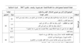 رأس الصفحة الأولى من حل موضوع الفلسفة بكالوريا 2017 شعبتي علوم تجريبية ورياضيات (الدورة الاستثنائية): القياس والاستقراء، الفرضية في الممارسة العلمية
