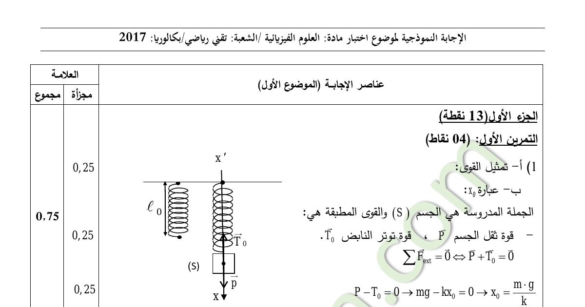 رأس الصفحة الأولى من حل موضوع العلوم الفيزيائية بكالوريا 2017 شعبتي رياضيات وتقني رياضي: المعادلة التفاضلية، الاهتزازات الكهربائية الحرة