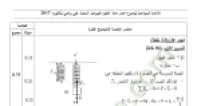 رأس الصفحة الأولى من حل موضوع العلوم الفيزيائية بكالوريا 2017 شعبتي رياضيات وتقني رياضي: المعادلة التفاضلية، الاهتزازات الكهربائية الحرة