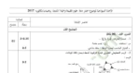رأس الصفحة الأولى من حل موضوع علوم الطبيعة والحياة بكالوريا 2017 شعبة رياضيات: المعقد المناعي، الرد المناعي الخلطي