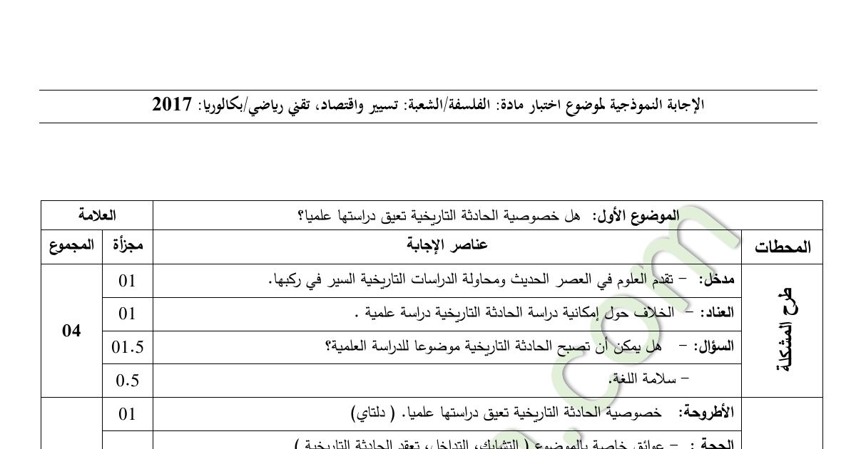 رأس الصفحة الأولى من حل موضوع الفلسفة بكالوريا 2017 شعبتي تقني رياضي وتسيير واقتصاد: محطات طرح المشكلة، محاولة حل المشكلة والتركيب