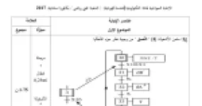 رأس الصفحة الأولى من حل موضوع الهندسة الكهربائية بكالوريا 2017 شعبة تقني رياضي (الدورة الاستثنائية): متمن أشغولة اللصق، جدول معادلات التنشيط والتخميل