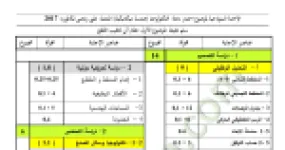 رأس الصفحة الأولى من حل موضوع الهندسة الميكانيكية بكالوريا 2017 شعبة تقني رياضي: التحليل الوظيفي والتكنولوجي، المخطط التنازلي A-0