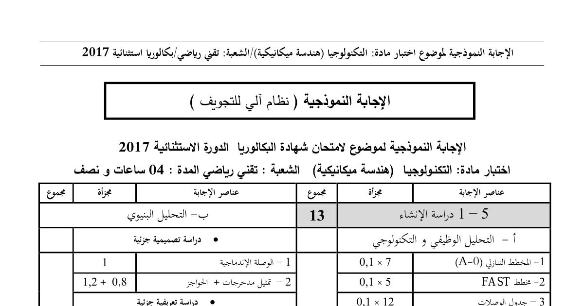 رأس الصفحة الأولى من حل موضوع الهندسة الميكانيكية بكالوريا 2017 شعبة تقني رياضي (الدورة الاستثنائية): المخطط التنازلي A-0، مخطط FAST