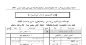 رأس الصفحة الأولى من حل موضوع الهندسة الميكانيكية بكالوريا 2017 شعبة تقني رياضي (الدورة الاستثنائية): المخطط التنازلي A-0، مخطط FAST