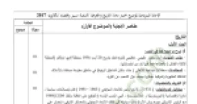 رأس الصفحة الأولى من حل موضوع التاريخ والجغرافيا بكالوريا 2017 شعبة تسيير واقتصاد: مؤتمر الصومام، المحتشدات