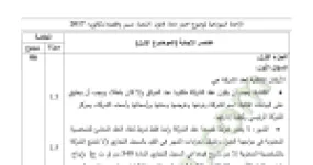 رأس الصفحة الأولى من حل موضوع القانون بكالوريا 2017 شعبة تسيير واقتصاد: أركان عقد الشركة، النفقة العامة