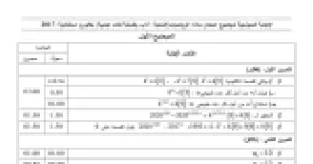 رأس الصفحة الأولى من حل موضوع الرياضيات بكالوريا 2017 شعبتي آداب وفلسفة ولغات أجنبية (الدورة الاستثنائية): القسمة الإقليدية، المتتالية الحسابية