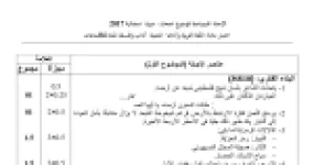 رأس الصفحة الأولى من حل موضوع اللغة العربية وآدابها بكالوريا 2017 شعبة آداب وفلسفة (الدورة الاستثنائية): الشعر السياسي التحرري، القضية الفلسطينية