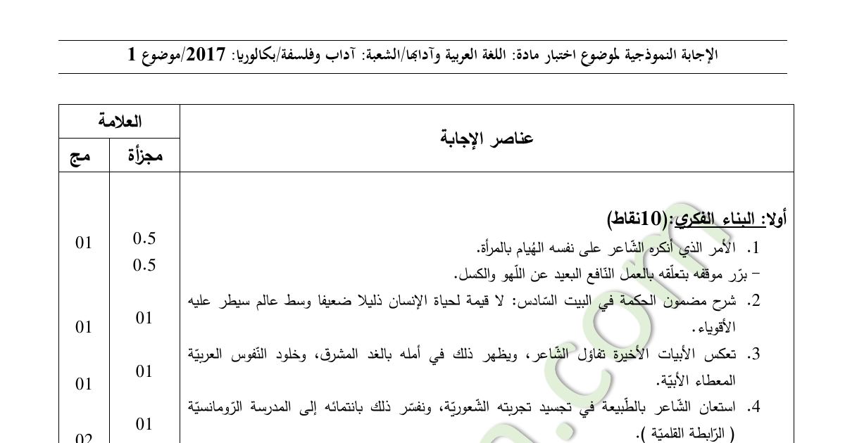 رأس الصفحة الأولى من حل موضوع اللغة العربية وآدابها بكالوريا 2017 شعبة آداب وفلسفة: النمط الحجاجي، النزعة التأملية