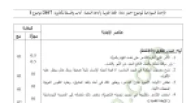 رأس الصفحة الأولى من حل موضوع اللغة العربية وآدابها بكالوريا 2017 شعبة آداب وفلسفة: النمط الحجاجي، النزعة التأملية
