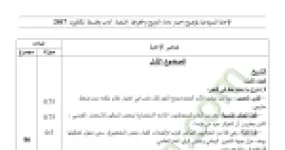رأس الصفحة الأولى من حل موضوع التاريخ والجغرافيا بكالوريا 2017 شعبة آداب وفلسفة: تقرير المصير، فكرة الجزائر فرنسية