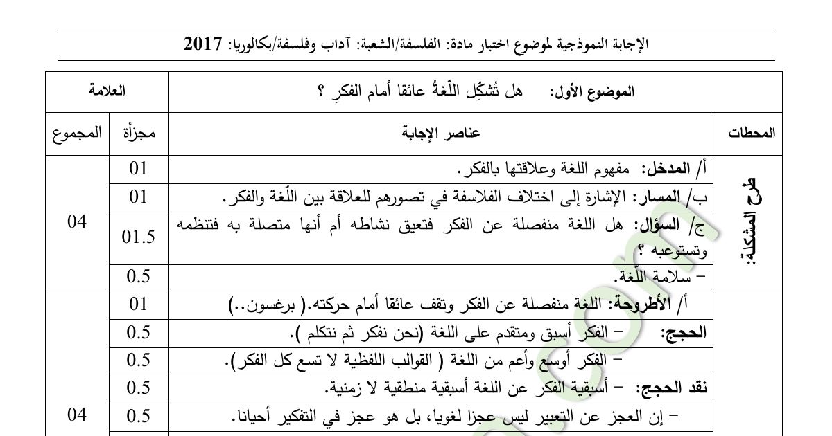 رأس الصفحة الأولى من حل موضوع الفلسفة بكالوريا 2017 شعبة آداب وفلسفة: اللغة والفكر عند برغسون وهاملتون، الأصل العقلي للمفاهيم الرياضية