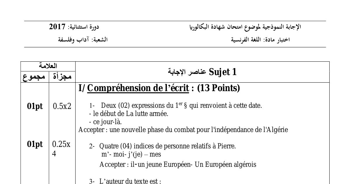 رأس الصفحة الأولى من حل موضوع اللغة الفرنسية بكالوريا 2017 شعبة آداب وفلسفة (الدورة الاستثنائية): انخراط بيار شوليه في الثورة الجزائرية، التضامن مع الجزائريين