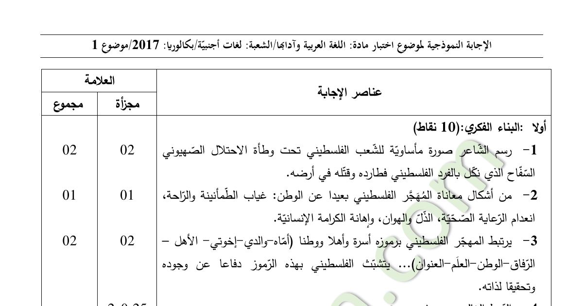 رأس الصفحة الأولى من حل موضوع اللغة العربية وآدابها بكالوريا 2017 شعبة لغات أجنبية: تعريف الرمز وأنواعه، التقطيع العروضي وبحر الرجز