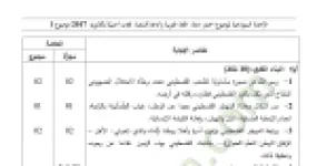 رأس الصفحة الأولى من حل موضوع اللغة العربية وآدابها بكالوريا 2017 شعبة لغات أجنبية: تعريف الرمز وأنواعه، التقطيع العروضي وبحر الرجز