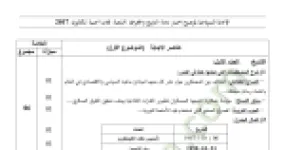 رأس الصفحة الأولى من حل موضوع التاريخ والجغرافيا بكالوريا 2017 شعبة لغات أجنبية: الصراع العقائدي، سباق التسلح
