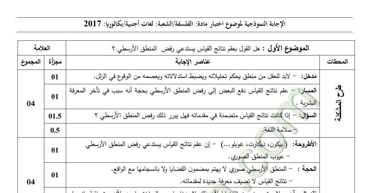 رأس الصفحة الأولى من حل موضوع الفلسفة بكالوريا 2017 شعبة لغات أجنبية: عقم نتائج القياس والمنطق الأرسطي، المنطق الصوري