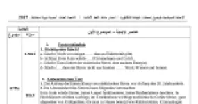 رأس الصفحة الأولى من حل موضوع اللغة الألمانية بكالوريا 2017 شعبة لغات أجنبية (الدورة الاستثنائية): Das Handy - الهاتف النقال، Textverständnis - فهم النص