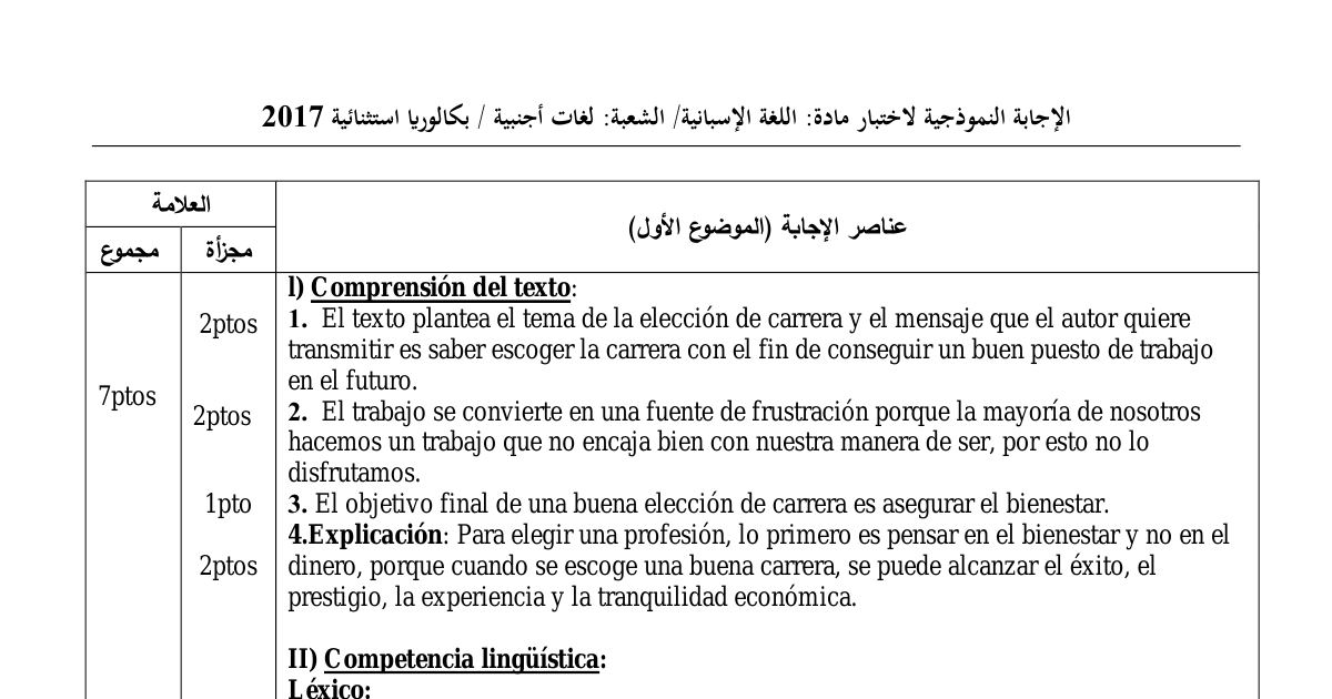 رأس الصفحة الأولى من حل موضوع اللغة الإسبانية بكالوريا 2017 شعبة لغات أجنبية (الدورة الاستثنائية): اختيار المسار المهني والرضا الوظيفي، المعجم والمتضادات