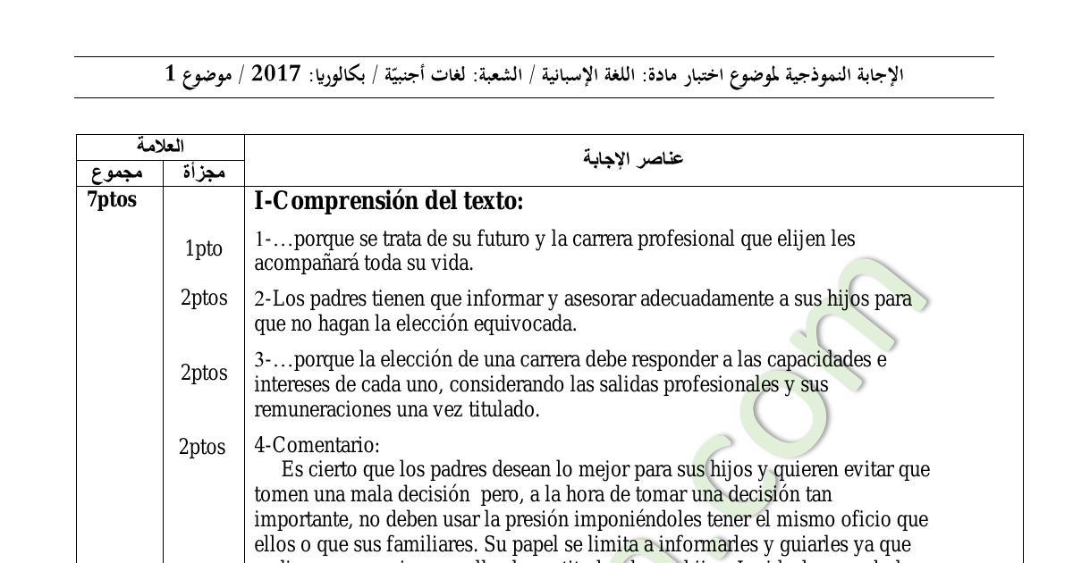 رأس الصفحة الأولى من حل موضوع اللغة الإسبانية بكالوريا 2017 شعبة لغات أجنبية: اختيار المسار المهني، دور الآباء في التوجيه