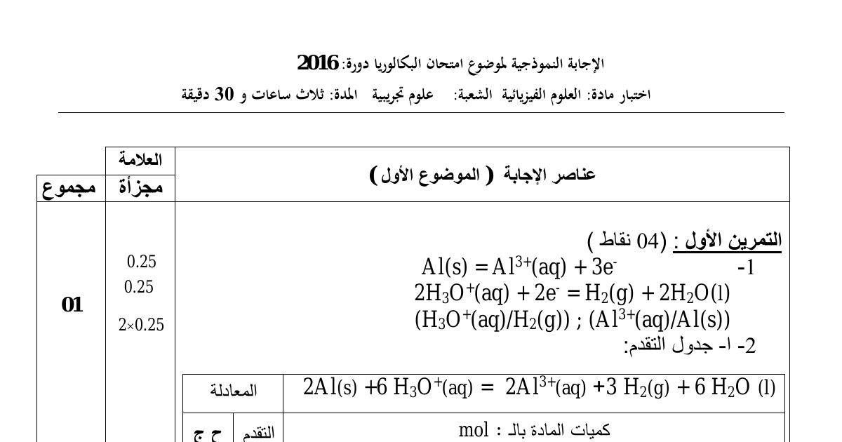 رأس الصفحة الأولى من حل موضوع العلوم الفيزيائية بكالوريا 2016 شعبة علوم تجريبية (الدورة الاستثنائية): جدول التقدم، المتفاعل المحد