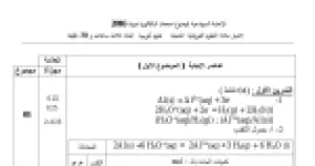 رأس الصفحة الأولى من حل موضوع العلوم الفيزيائية بكالوريا 2016 شعبة علوم تجريبية (الدورة الاستثنائية): جدول التقدم، المتفاعل المحد