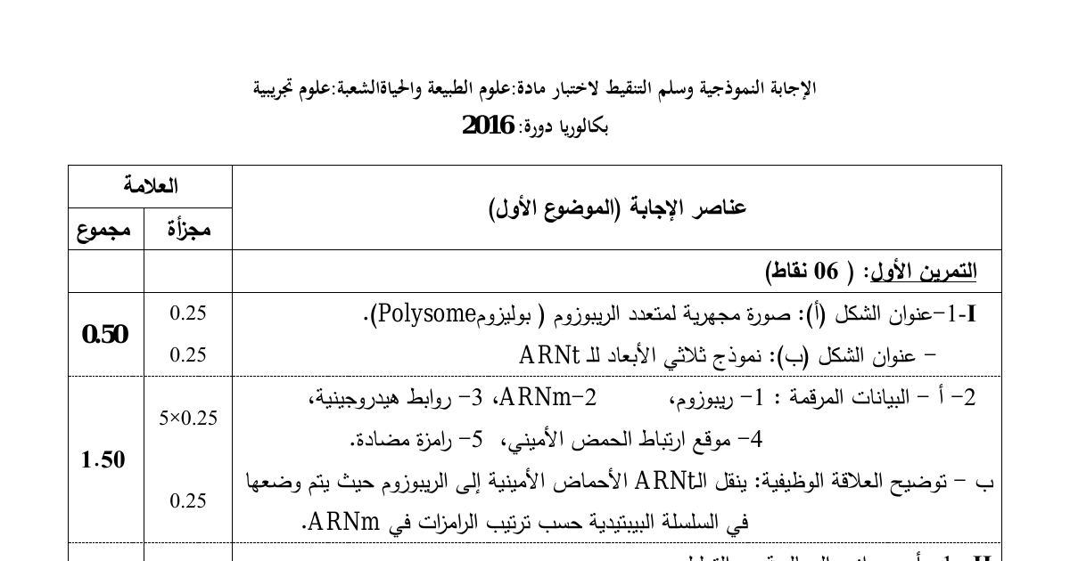 رأس الصفحة الأولى من حل موضوع علوم الطبيعة والحياة بكالوريا 2016 شعبة علوم تجريبية: متعدد الريبوزوم بوليزوم، نموذج ARNt