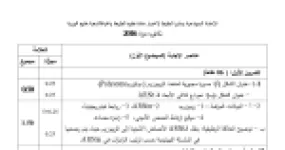 رأس الصفحة الأولى من حل موضوع علوم الطبيعة والحياة بكالوريا 2016 شعبة علوم تجريبية: متعدد الريبوزوم بوليزوم، نموذج ARNt