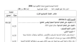 رأس الصفحة الأولى من حل موضوع علوم الطبيعة والحياة بكالوريا 2016 شعبة علوم تجريبية (الدورة الاستثنائية): الاستجابة المناعية الخلطية، الخلايا اللمفاوية LB وLT4