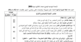رأس الصفحة الأولى من حل موضوع اللغة العربية وآدابها بكالوريا 2016 الشعب العلمية وتسيير واقتصاد: تحليل فكري لنص شعري، الحقول الدلالية