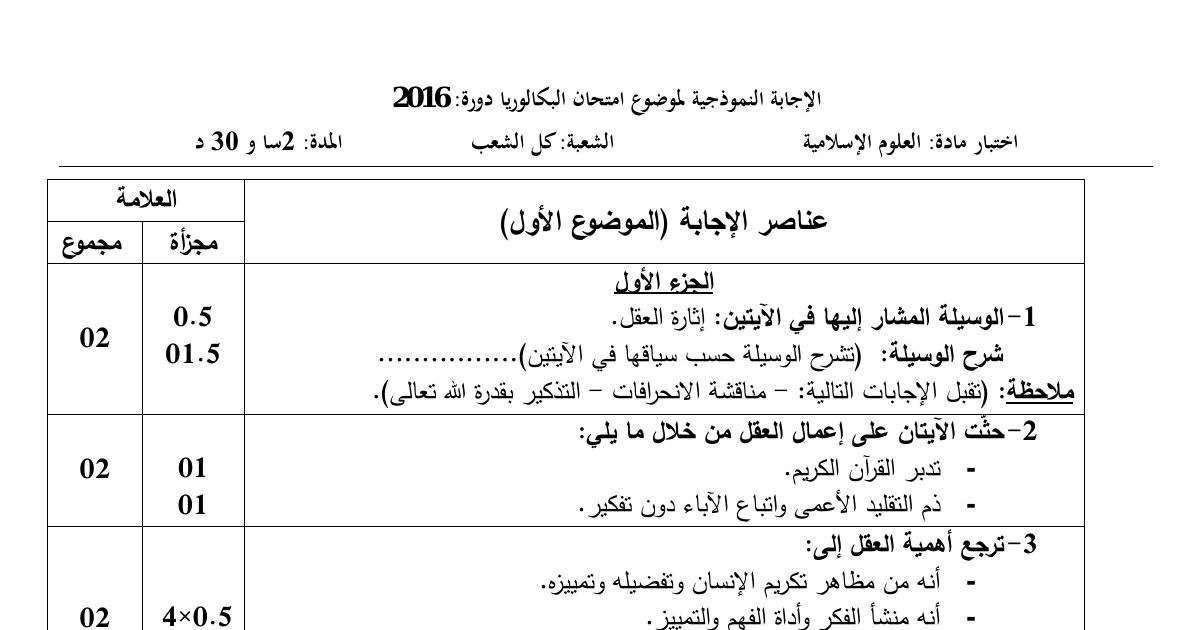 رأس الصفحة الأولى من حل موضوع العلوم الإسلامية بكالوريا 2016 جميع الشعب: وسيلة إثارة العقل، المعتقدات الخاطئة عند اليهود