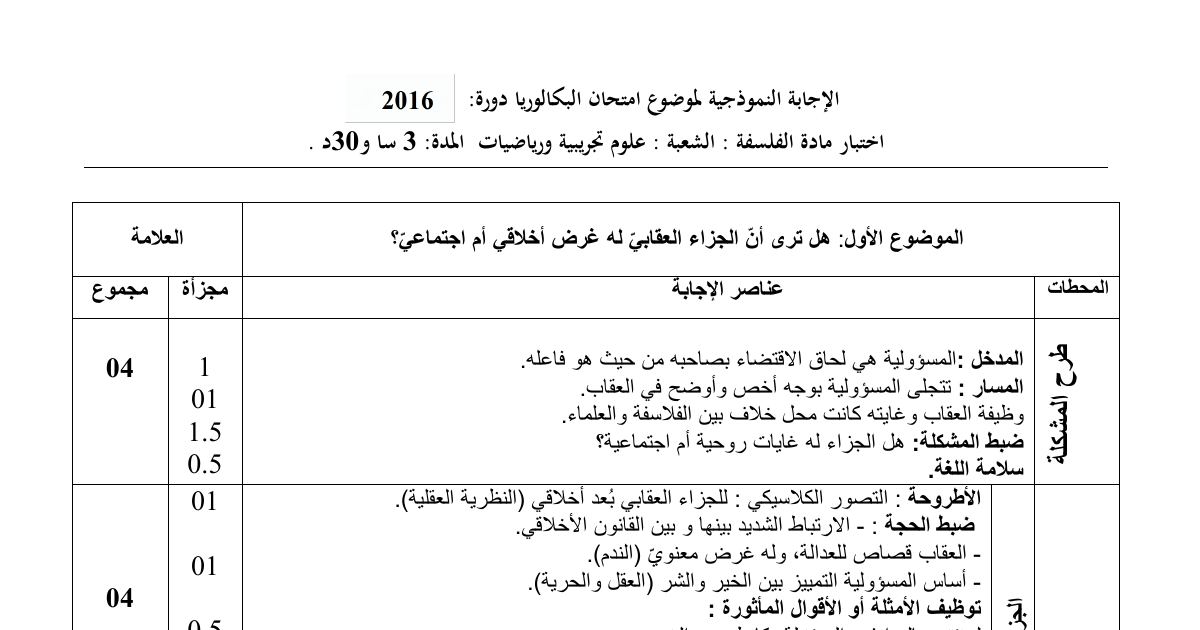 رأس الصفحة الأولى من حل موضوع الفلسفة بكالوريا 2016 شعبتي علوم تجريبية ورياضيات: الجزاء العقابي، انطباق الفكر مع الواقع