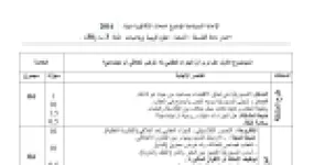 رأس الصفحة الأولى من حل موضوع الفلسفة بكالوريا 2016 شعبتي علوم تجريبية ورياضيات: الجزاء العقابي، انطباق الفكر مع الواقع