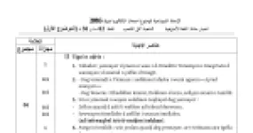 رأس الصفحة الأولى من حل موضوع اللغة الأمازيغية بكالوريا 2016 جميع الشعب: tabadut n yennayer، Tlemsan d Wawras