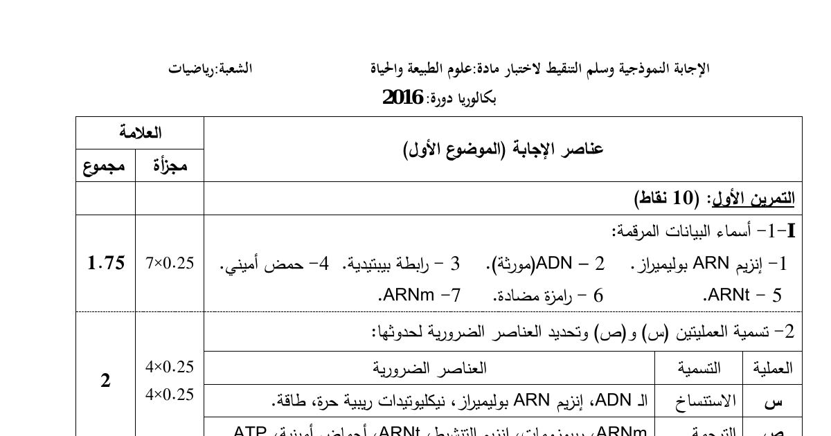رأس الصفحة الأولى من حل موضوع علوم الطبيعة والحياة بكالوريا 2016 شعبة رياضيات: الاستنساخ والترجمة، تركيب البروتين
