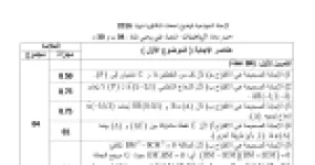 رأس الصفحة الأولى من حل موضوع الرياضيات بكالوريا 2016 شعبة تقني رياضي: الهندسة في الفضاء، الأعداد العقدية